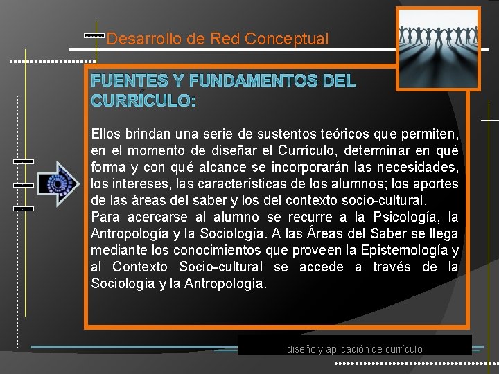 Desarrollo de Red Conceptual FUENTES Y FUNDAMENTOS DEL CURRÍCULO: Ellos brindan una serie de