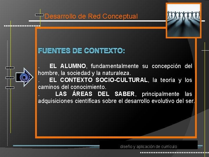 Desarrollo de Red Conceptual FUENTES DE CONTEXTO: . EL ALUMNO, fundamentalmente su concepción del