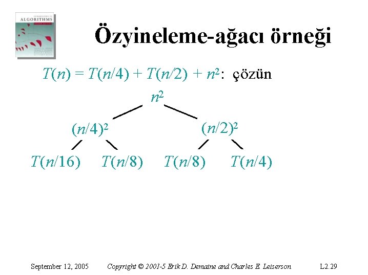 Özyineleme-ağacı örneği T(n) = T(n/4) + T(n/2) + n 2: çözün n 2 (n/4)2 Özyineleme-ağacı örneği T(n) = T(n/4) + T(n/2) + n 2: çözün n 2 (n/4)2