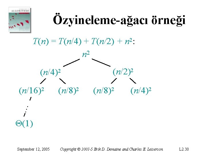 Özyineleme-ağacı örneği T(n) = T(n/4) + T(n/2) + n 2: n 2 (n/4)2 (n/8)2 Özyineleme-ağacı örneği T(n) = T(n/4) + T(n/2) + n 2: n 2 (n/4)2 (n/8)2