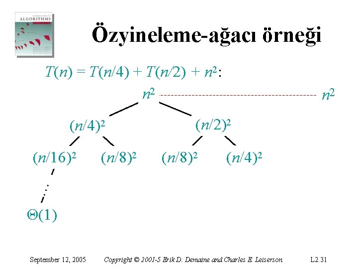 Özyineleme-ağacı örneği T(n) = T(n/4) + T(n/2) + n 2: n 2 (n/4)2 (n/8)2 Özyineleme-ağacı örneği T(n) = T(n/4) + T(n/2) + n 2: n 2 (n/4)2 (n/8)2