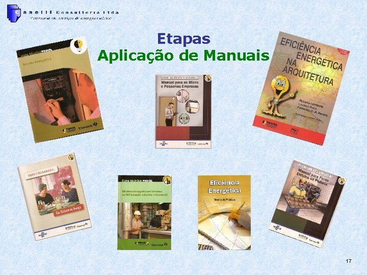 Etapas Aplicação de Manuais 17 