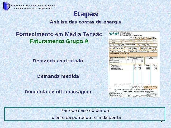 Etapas Análise das contas de energia Fornecimento em Média Tensão Faturamento Grupo A Demanda