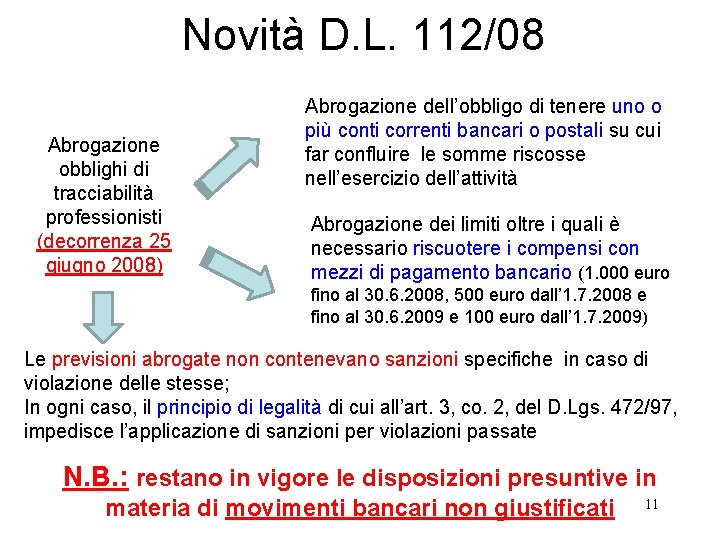 Novità D. L. 112/08 Abrogazione obblighi di tracciabilità professionisti (decorrenza 25 giugno 2008) Abrogazione
