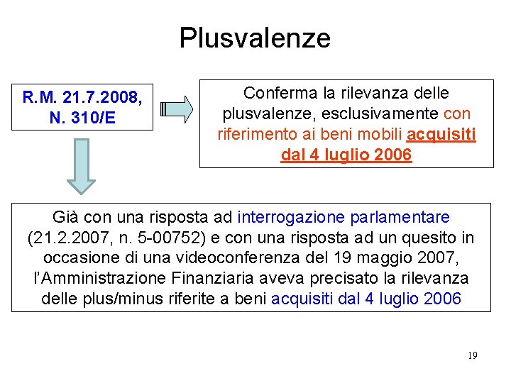 Plusvalenze R. M. 21. 7. 2008, N. 310/E Conferma la rilevanza delle plusvalenze, esclusivamente