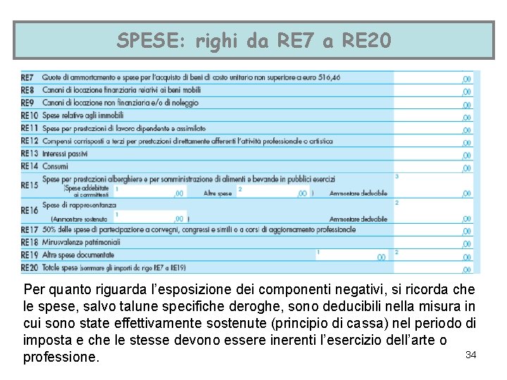 SPESE: righi da RE 7 a RE 20 Per quanto riguarda l’esposizione dei componenti