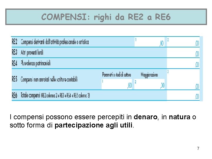 COMPENSI: righi da RE 2 a RE 6 I compensi possono essere percepiti in