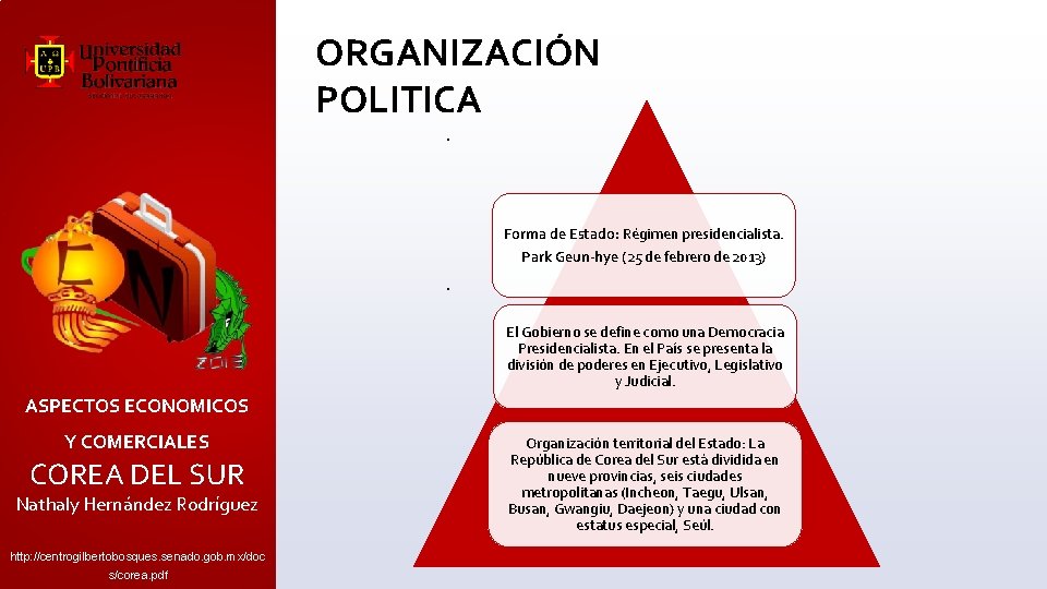 ORGANIZACIÓN POLITICA. Forma de Estado: Régimen presidencialista. Park Geun-hye (25 de febrero de 2013)