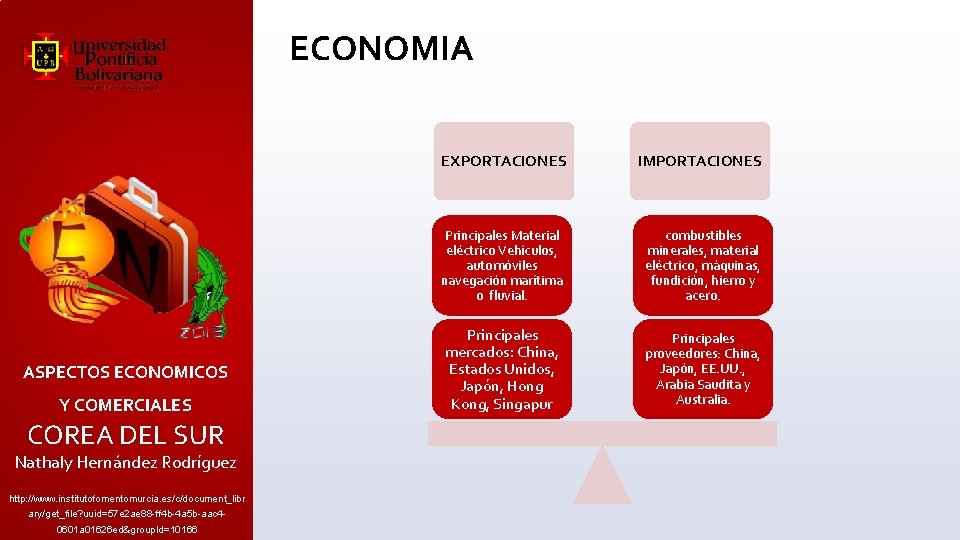 ECONOMIA EXPORTACIONES IMPORTACIONES Principales Material eléctrico Vehículos, automóviles navegación marítima o fluvial. combustibles minerales,