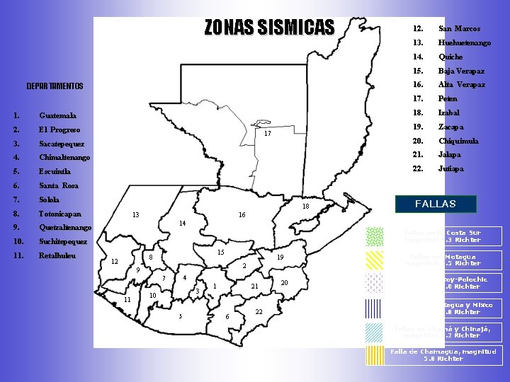 ZONAS SISMICAS DEPARTAMENTOS 12. San Marcos 13. Huehuetenango 14. Quiche 15. Baja Verapaz 16.