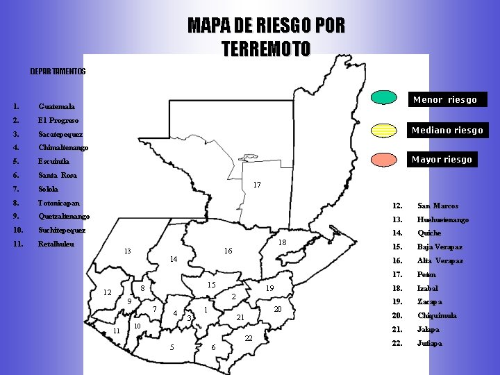 MAPA DE RIESGO POR TERREMOTO DEPARTAMENTOS Menor riesgo 1. Guatemala 2. El Progreso 3.