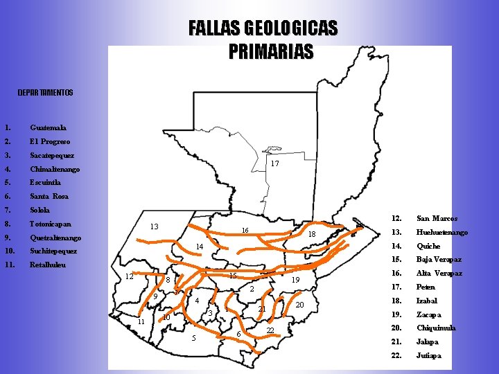 FALLAS GEOLOGICAS PRIMARIAS DEPARTAMENTOS 1. Guatemala 2. El Progreso 3. Sacatepequez 4. Chimaltenango 5.