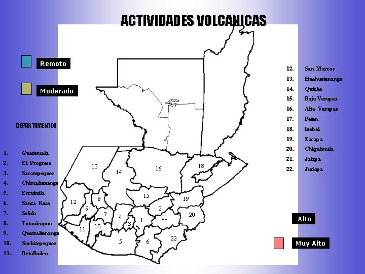 ACTIVIDADES VOLCANICAS Remoto Moderado 17 DEPARTAMENTOS 1. Guatemala 2. El Progreso 3. Sacatepequez 4.