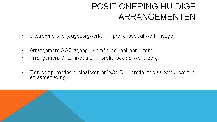 POSITIONERING HUIDIGE ARRANGEMENTEN • Uitstroomprofiel jeugdzorgwerker → profiel sociaal werk –jeugd • • Arrangement