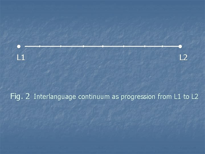 ● L 1 ● L 2 Fig. 2 Interlanguage continuum as progression from L