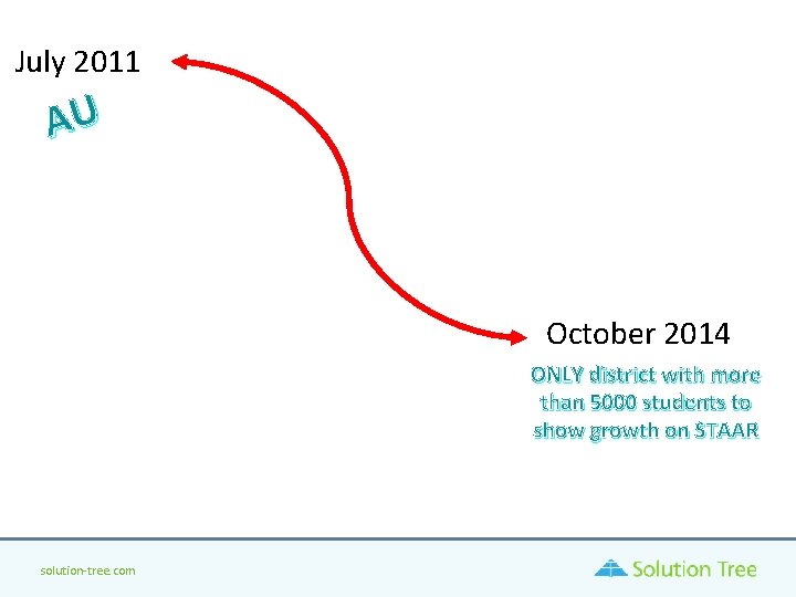 July 2011 AU October 2014 ONLY district with more than 5000 students to show July 2011 AU October 2014 ONLY district with more than 5000 students to show