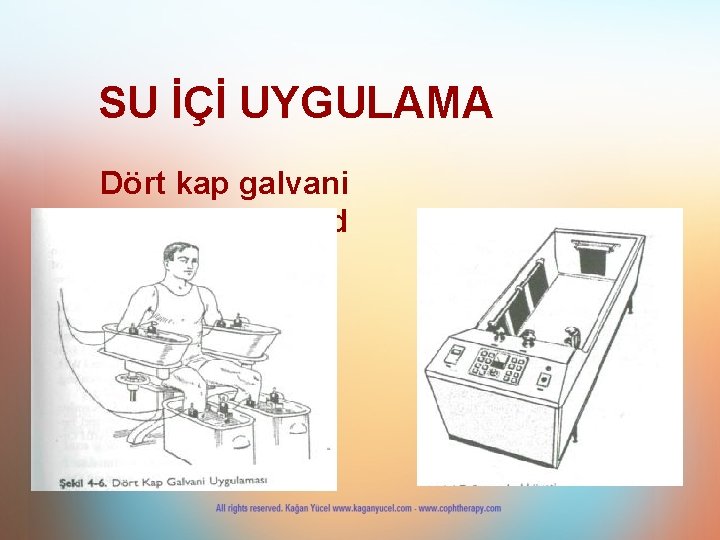 SU İÇİ UYGULAMA Dört kap galvani Stangerbad 