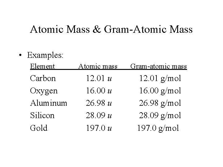 Atomic Mass & Gram-Atomic Mass • Examples: Element Carbon Oxygen Aluminum Silicon Gold Atomic