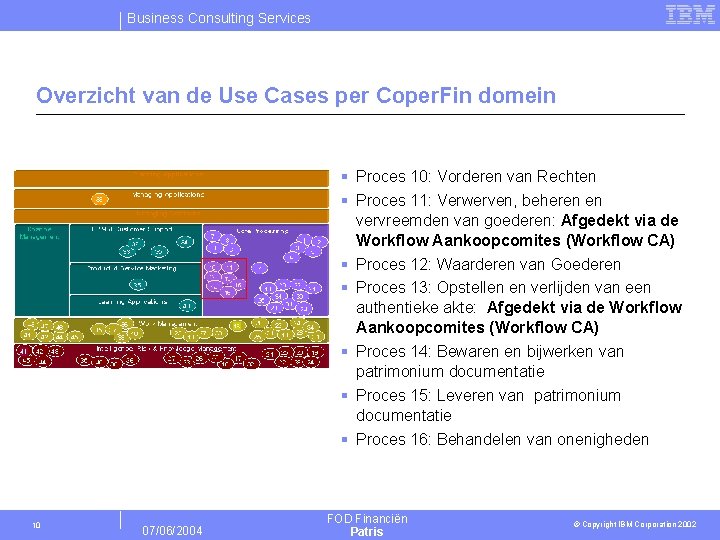 Business Consulting Services Overzicht van de Use Cases per Coper. Fin domein § Proces