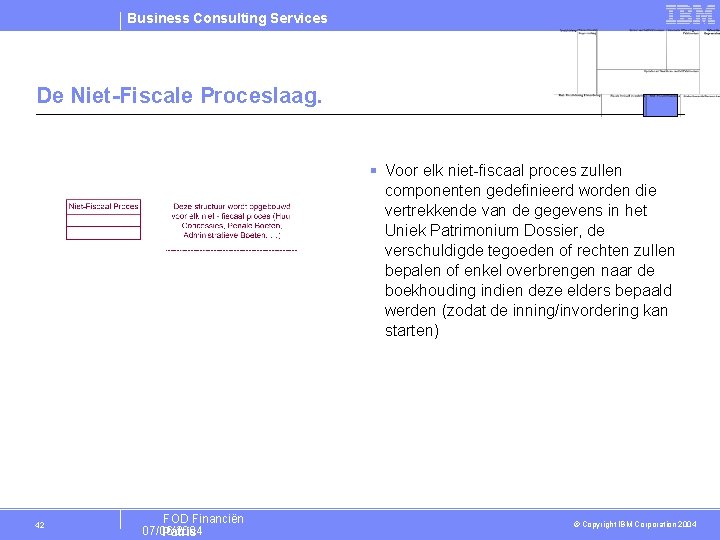 Business Consulting Services De Niet-Fiscale Proceslaag. § Voor elk niet-fiscaal proces zullen componenten gedefinieerd