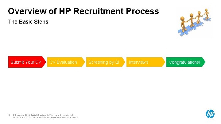 Overview of HP Recruitment Process The Basic Steps Submit Your CV 2 CV Evaluation