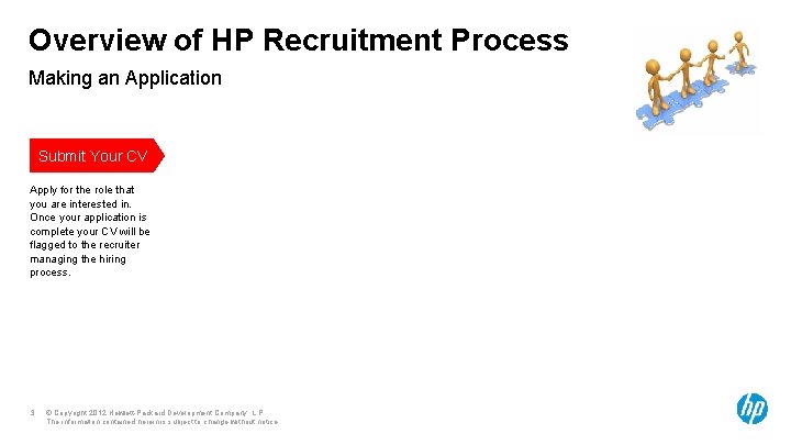 Overview of HP Recruitment Process Making an Application Submit Your CV Apply for the