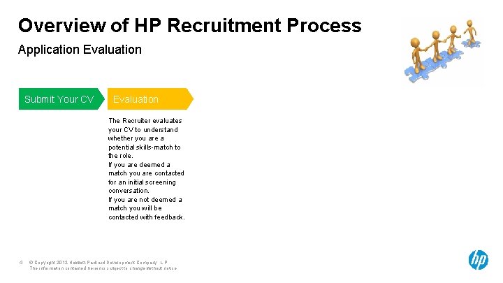 Overview of HP Recruitment Process Application Evaluation Submit Your CV Evaluation The Recruiter evaluates