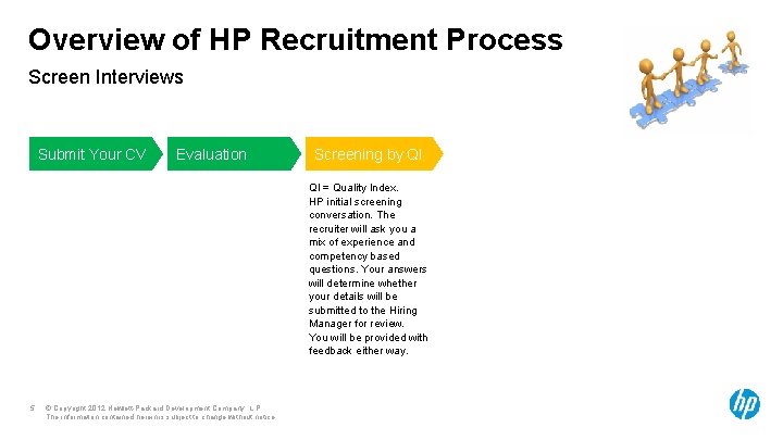 Overview of HP Recruitment Process Screen Interviews Submit Your CV Evaluation 1 Screening by