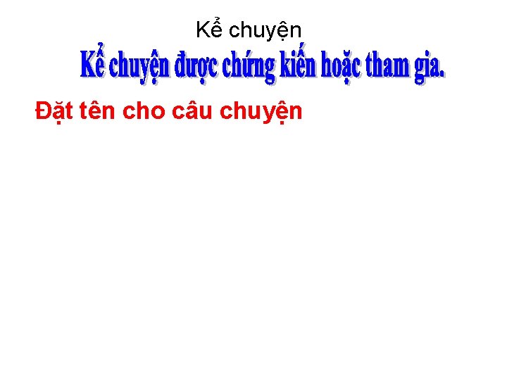 Kể chuyện Đặt tên cho câu chuyện 