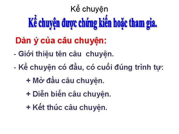 Kể chuyện Dàn ý của câu chuyện: - Giới thiệu tên câu chuyện. -