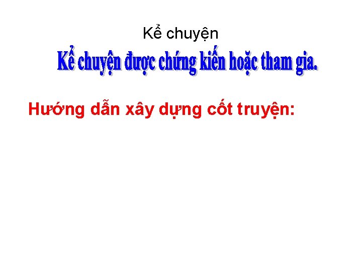 Kể chuyện Hướng dẫn xây dựng cốt truyện: 