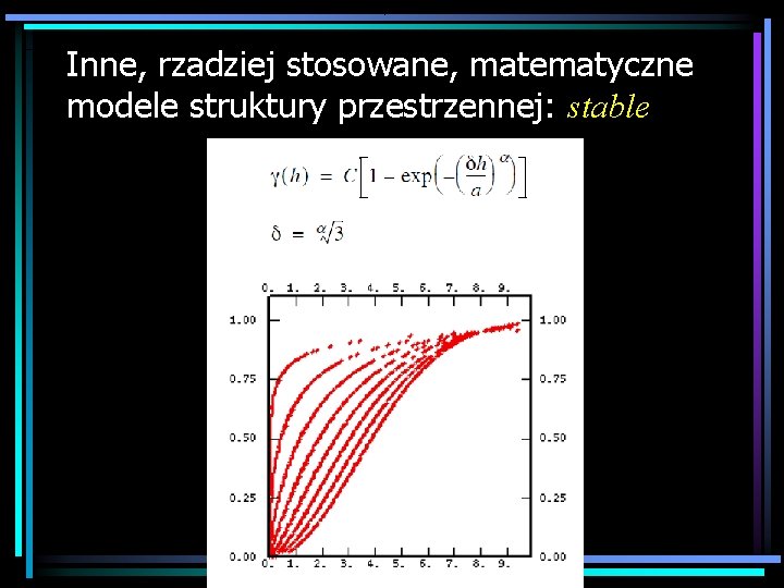 Inne, rzadziej stosowane, matematyczne modele struktury przestrzennej: stable 