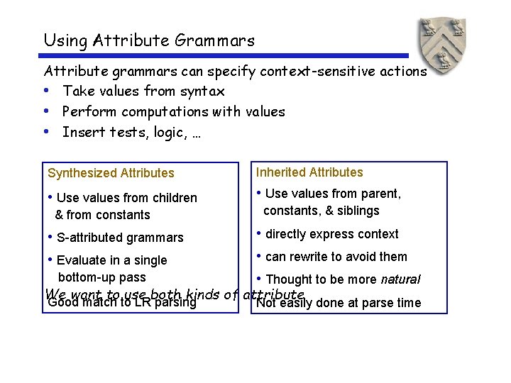 Using Attribute Grammars Attribute grammars can specify context-sensitive actions • Take values from syntax