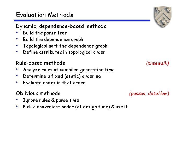 Evaluation Methods Dynamic, dependence-based methods • • Build the parse tree Build the dependence