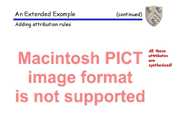 An Extended Example (continued) Adding attribution rules All these attributes are synthesized! 