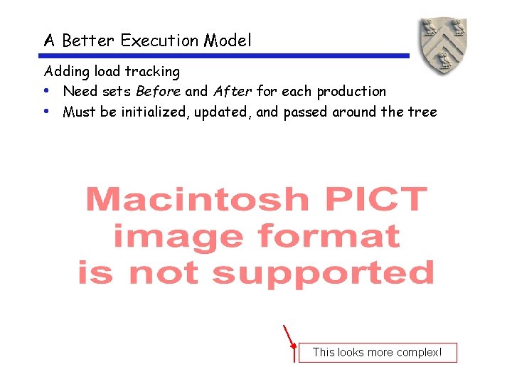 A Better Execution Model Adding load tracking • Need sets Before and After for