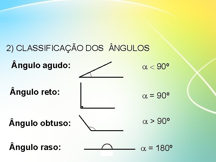 2) CLASSIFICAÇÃO DOS NGULOS ngulo agudo: 90º ngulo reto: = 90º ngulo obtuso: >