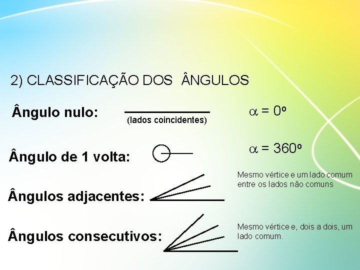 2) CLASSIFICAÇÃO DOS NGULOS ngulo nulo: (lados coincidentes) ngulo de 1 volta: ngulos adjacentes: