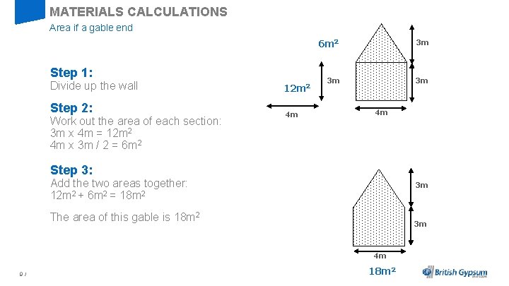MATERIALS CALCULATIONS Area if a gable end Step 1: Divide up the wall 12