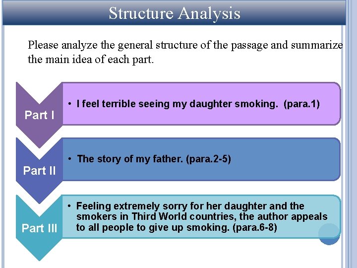 Structure Analysis Please analyze the general structure of the passage and summarize the main Structure Analysis Please analyze the general structure of the passage and summarize the main
