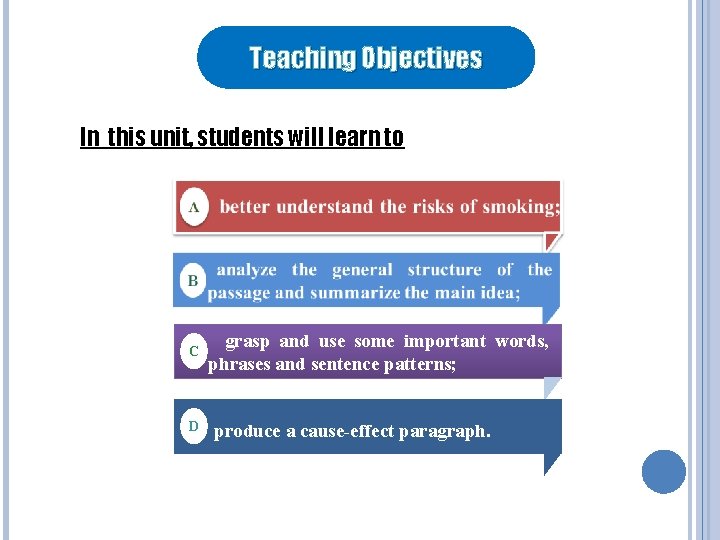 Teaching Objectives In this unit, students will learn to C D grasp and use Teaching Objectives In this unit, students will learn to C D grasp and use