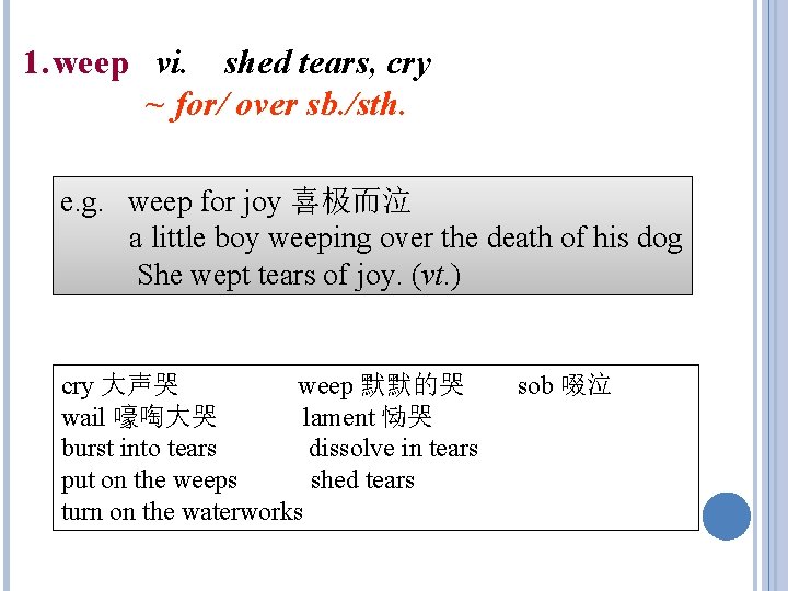1. weep vi. shed tears, cry ~ for/ over sb. /sth. e. g. weep 1. weep vi. shed tears, cry ~ for/ over sb. /sth. e. g. weep