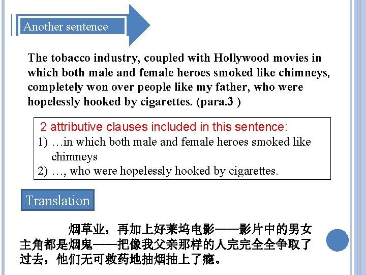 Another sentence The tobacco industry, coupled with Hollywood movies in which both male and Another sentence The tobacco industry, coupled with Hollywood movies in which both male and