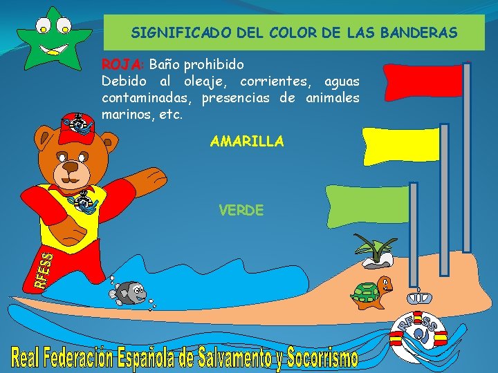 SIGNIFICADO DEL COLOR DE LAS BANDERAS ROJA: Baño prohibido Debido al oleaje, corrientes, aguas