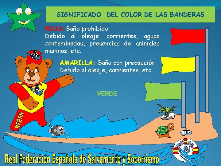 SIGNIFICADO DEL COLOR DE LAS BANDERAS ROJA: Baño prohibido Debido al oleaje, corrientes, aguas