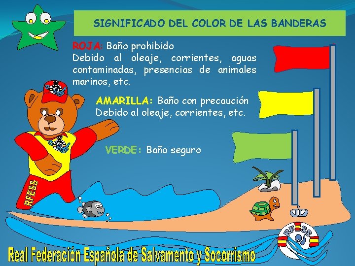 SIGNIFICADO DEL COLOR DE LAS BANDERAS ROJA: Baño prohibido Debido al oleaje, corrientes, aguas