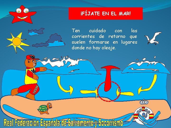 ¡FÍJATE EN EL MAR! Ten cuidado con las corrientes de retorno que suelen formarse