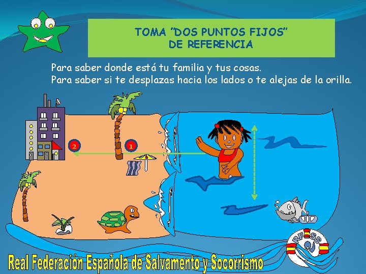 TOMA ”DOS PUNTOS FIJOS” DE REFERENCIA Para saber donde está tu familia y tus