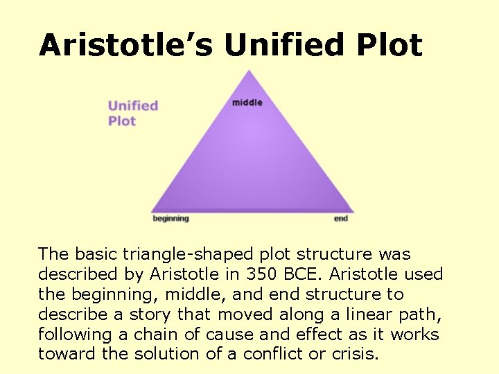 Aristotle’s Unified Plot The basic triangle-shaped plot structure was described by Aristotle in 350