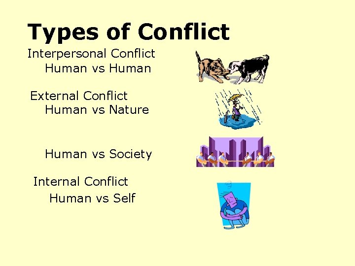 Types of Conflict Interpersonal Conflict Human vs Human External Conflict Human vs Nature Human